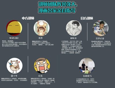 翻翻動漫暑期漫畫培訓(xùn)盛況空前 瀟十里與巴布親授技藝，點燃動漫開發(fā)新火花